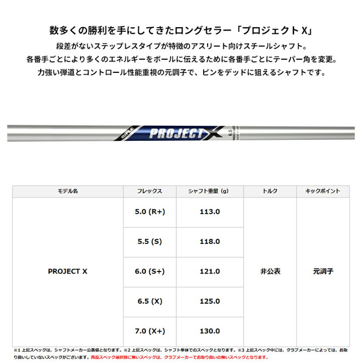 楽天市場】メーカー正規カスタムオーダー スリクソン ZXi7 アイアン 