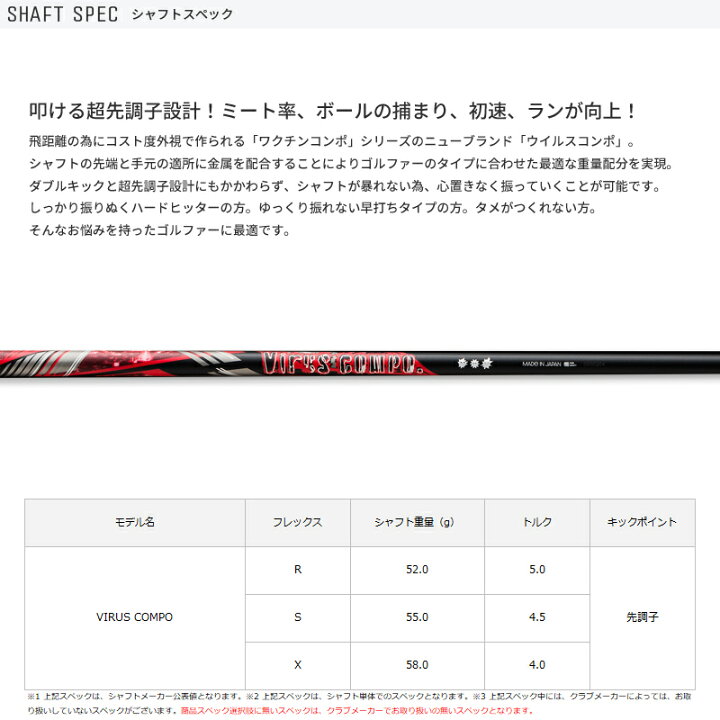 楽天市場】カスタムオーダー キャロウェイ ドライバー用スリーブ付き  