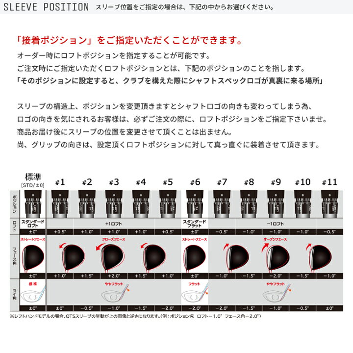 楽天市場】カスタムオーダー スリクソン ドライバー用スリーブ付き  