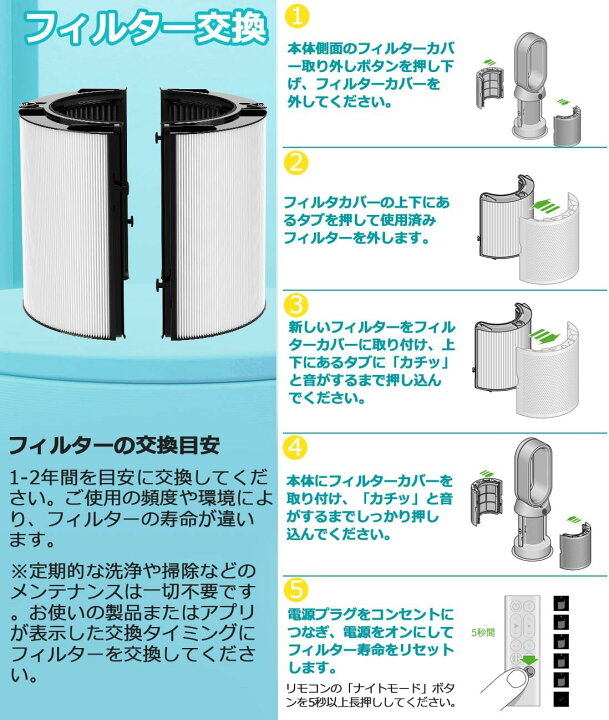 楽天市場】ダイソン用 フィルター Dyson HP04 HP07 TP04 TP07 HP01 