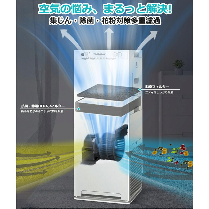 楽天市場】KAFP097A4 ダイキン集じんフィルター 交換フィルター 