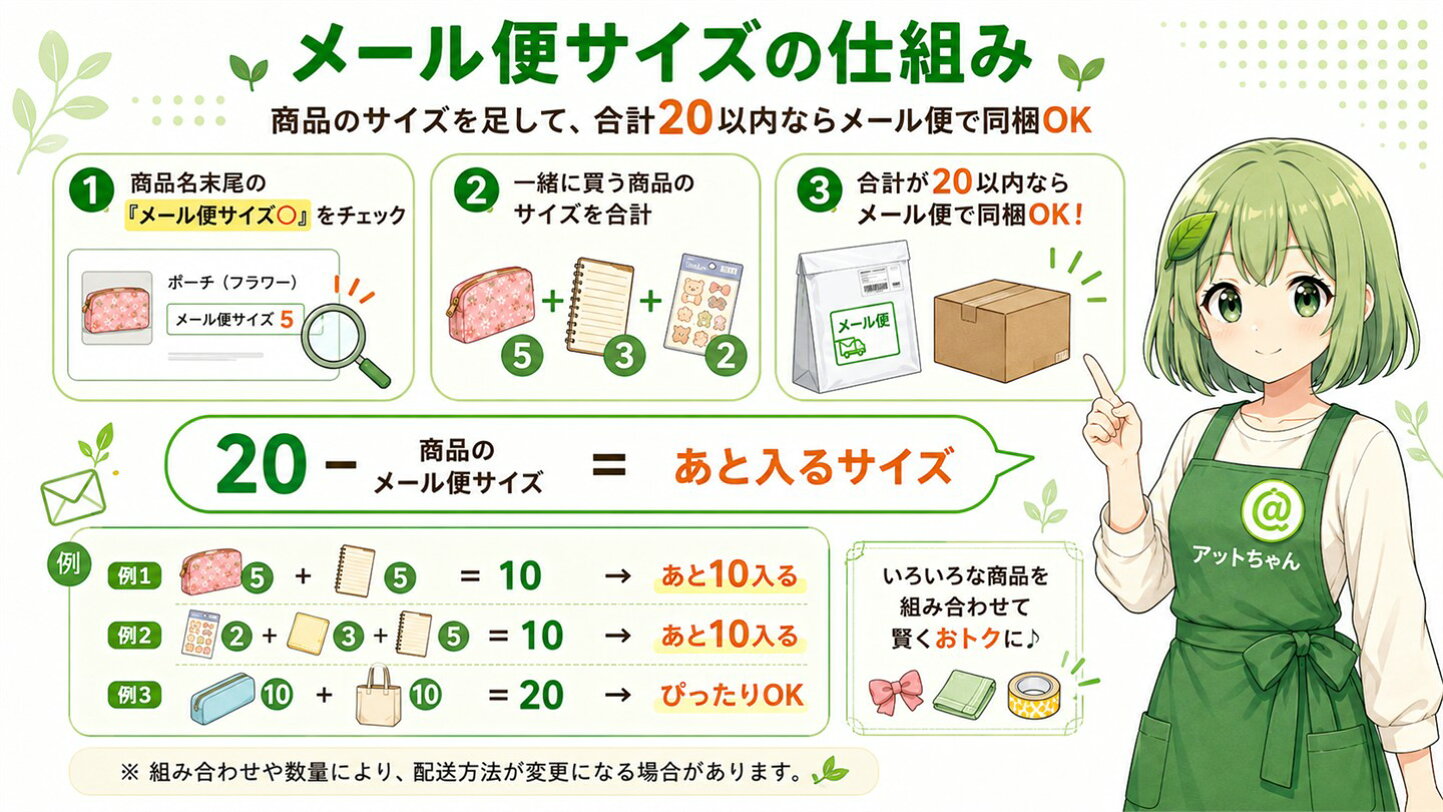 専用です(2点同梱) メルカリで同梱発送は可能？複数商品を