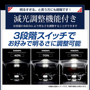 楽天市場 ヤリス Yaris ヤリスクロス Yariscross 専用ledルームランプセット Ledフルセット フロント センター ラゲッジ トヨタ Toyota 室内灯 減光調整 ルームランプ 送料無料 2 Auto Shop ユアーズ 楽天市場 ヤリス Yaris ヤリスクロス Yariscross 専用ledルームランプセット Ledフルセット フロント センター ラゲッジ トヨタ Toyota 室内灯 減光調整 ルームランプ 送料無料 2 Auto Shop ユアーズ
