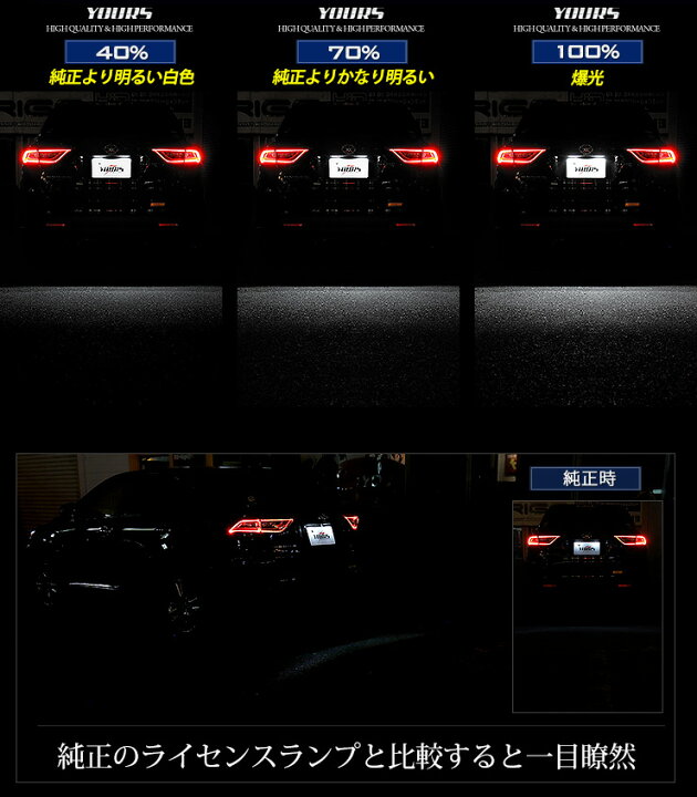 楽天市場】【事前告知1日は20%OFFさらにお得企画】ハリアー 60 