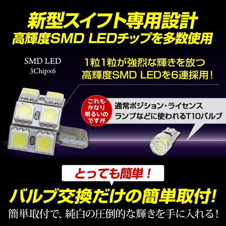 楽天市場】【本日20％OFF！】【お買い物マラソン】新型 スイフト ZCE系  