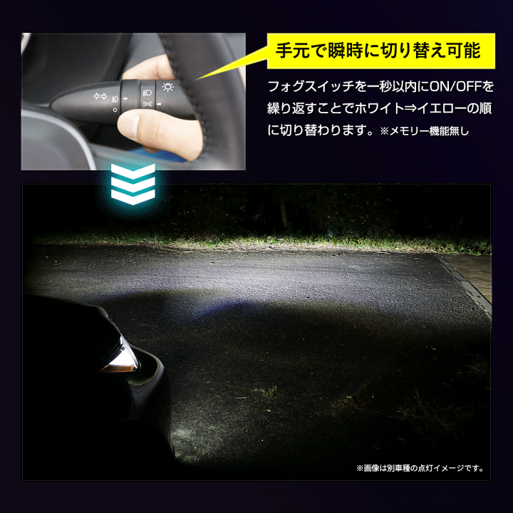 楽天市場】【事前告知! 18日は18％OFF!】スズキ 新型 スイフト