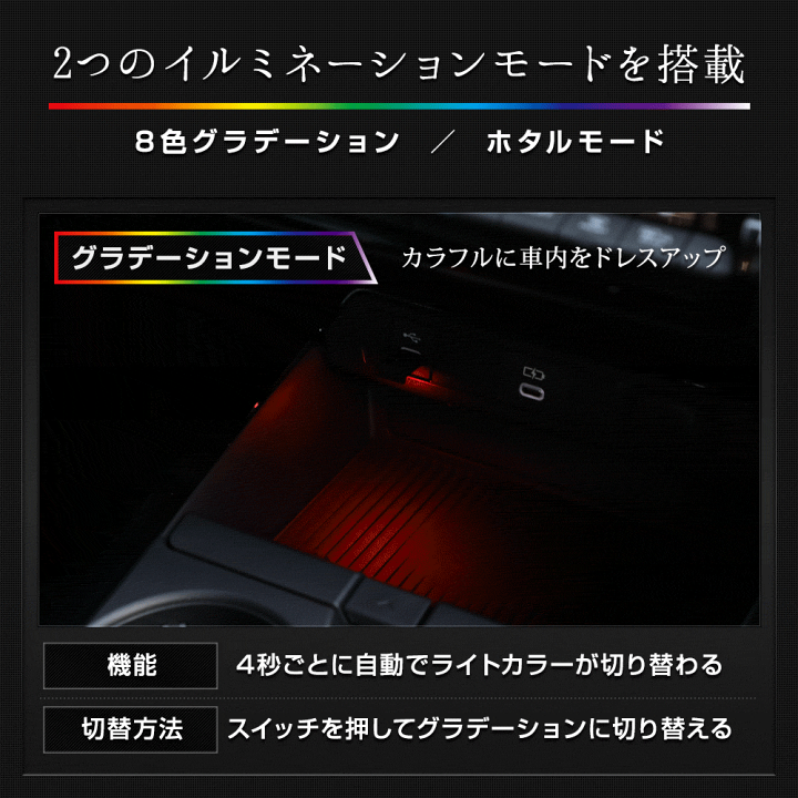 楽天市場】【10日は20%OFF！】【本日10%OFF！】USB