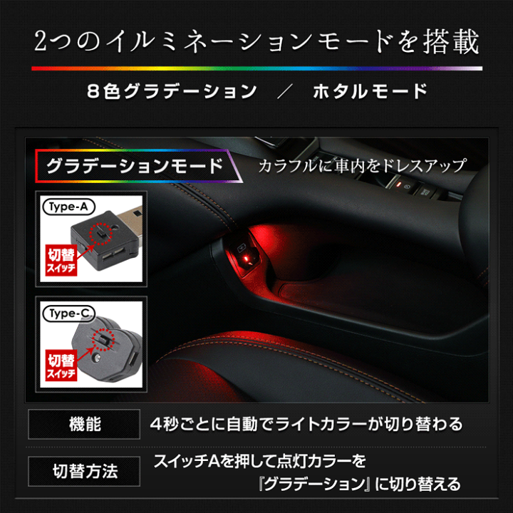 楽天市場】【本日10%OFF】【サマーセール】USBイルミネーション