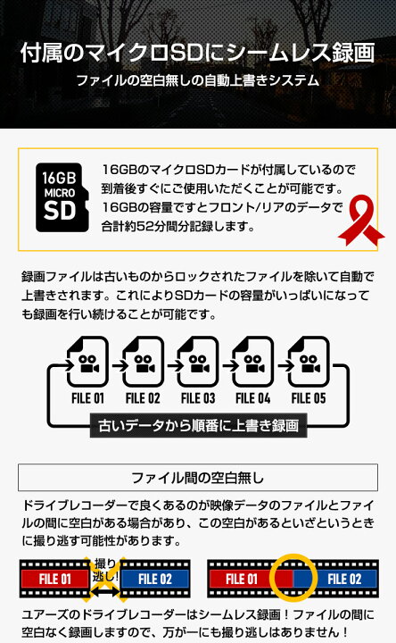 楽天市場】 ドライブレコーダー 前後録画対応 Wカメラ マイクロSDカード付属 オリジナルステッカー付属 フルHD 1080P フロント リア 録画 前方 後方 G-センサー 動体検知 ドラレコ 2 persisindiangrill.com 楽天市場】 ドライブレコーダー 前後録画対応 Wカメラ マイクロSDカード付属 オリジナルステッカー付属 フルHD 1080P フロント リア 録画 前方 後方 G-センサー 動体検知 ドラレコ 2 persisindiangrill.com