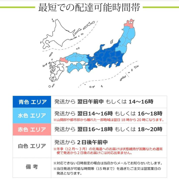楽天市場 ブルーベルベットシュリンプ 5匹 アットウェル 楽天市場店