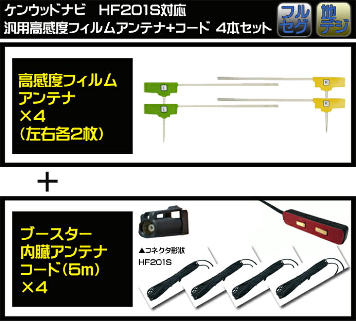 ケンウッド KENWOOD フィルムアンテナ MDV-737DT 4枚セット 地デジアンテナ 汎用 L型 テレビアンテナ KNA-DT130 MDV-535DT HDV-909DT 4枚 ケンウッド KENWOOD フィルムアンテナ MDV-737DT 4枚セット 地デジアンテナ 汎用 L型 テレビアンテナ KNA-DT130 MDV-535DT HDV-909DT 4枚