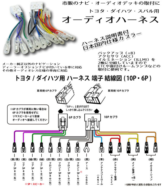 楽天市場】オーディオハーネス トヨタ 10ピン 6ピン ランドクルーザー プラド H21.09 〜 10P 6P 市販ナビ 取り付け ナビ配線 変換  取付 中間ハーネス : ＡＴ'Ｚ