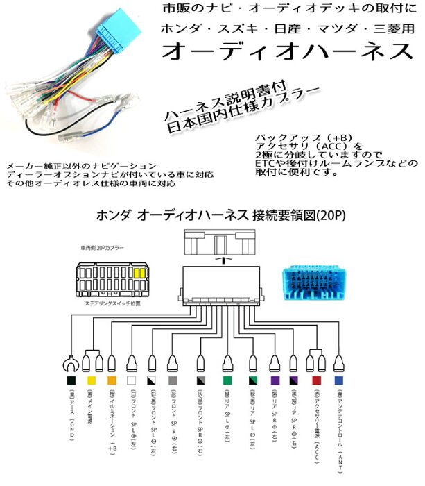楽天市場 ホンダ ステップワゴンスパーダ H13 4 H17 5 20p オーディオ取付ハーネス オーディオハーネス ナビ取付配線 市販ナビ 社外ナビ 取り付け ナビ配線 変換 取付 ａｔ ｚ