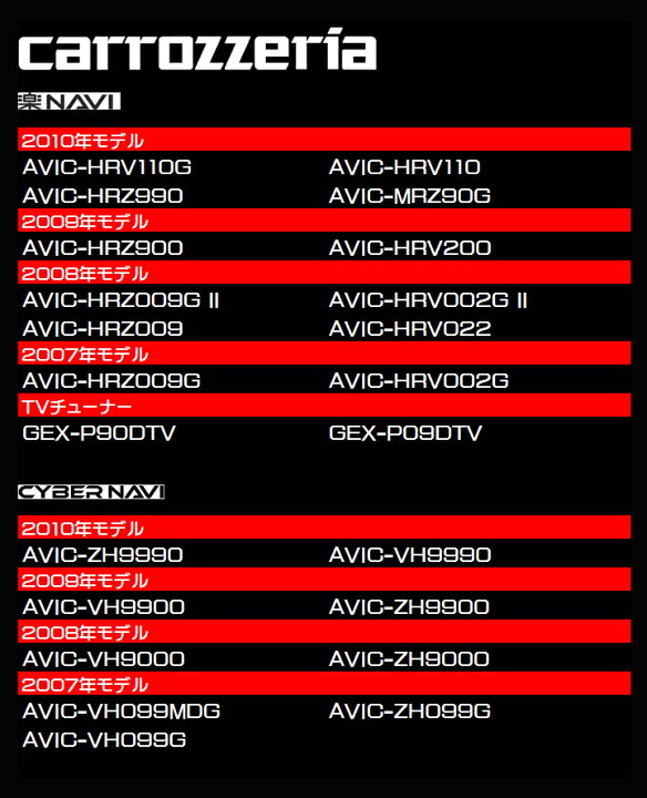 WG11SMO34C  フルセグ AVIC-HRZ009G2 AVIC-HRZ099  カロッツェリア L型フィルム４枚+両面テープ４枚セット ワンセグ  開催中 ナビ載せ替え 地デジ補修