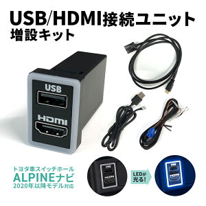 HDMI USB ϊ ڑ ApC J[ir NXV[Y g^ Ή HDMIP[u  USB|[g HDMI zLbg X}z  f y Av YouTube n} Google }bv I[fBIp rg