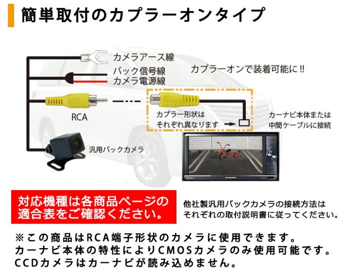 楽天市場 バックカメラ アダプター ホンダ Vxm 174vfxi 変換 接続 ケーブル コネクター リアカメラハーネス リア カメラー モニター ハーネス 端子 Honda ａｔ ｚ