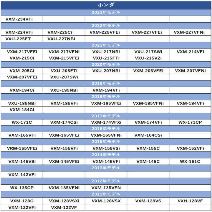 楽天市場 バックカメラ アダプター ホンダ Vxm 128vsx 変換 接続 ケーブル コネクター リアカメラハーネス リア カメラー モニター ハーネス 端子 Honda ａｔ ｚ