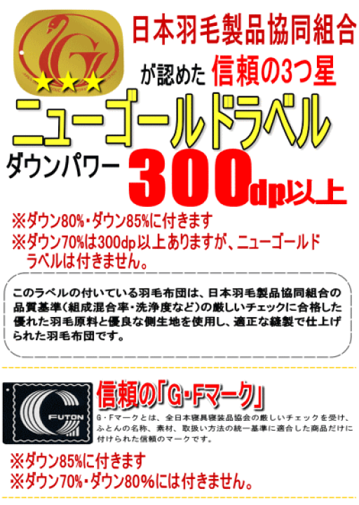 楽天市場】羽毛布団 シングル スーパーロング【送料無料】日本製 羽毛