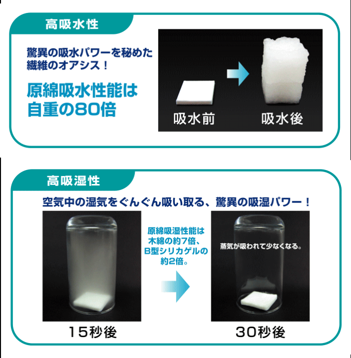 楽天市場】帝人 除湿＆消臭 テイジン 乾っとソフトパックドライ