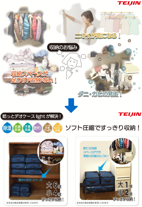 楽天市場】テイジン 乾っとデオケース light ライト【2025年