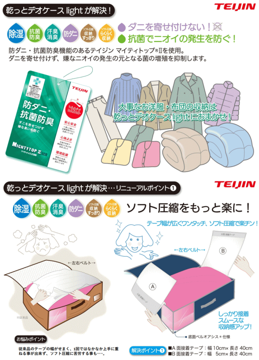 楽天市場】テイジン 乾っとデオケース light ライト【2025年