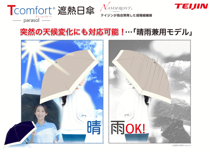 楽天市場】【クーポン利用で1200円OFF！8/17 8:59まで】TEIJIN 日傘