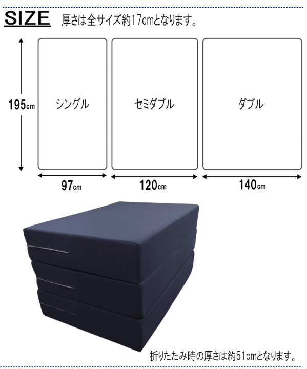 楽天市場】マットレス ダブル 三つ折り 140x195cm 厚さ17cm 楽天市場】マットレス ダブル 三つ折り 140x195cm 厚さ17cm