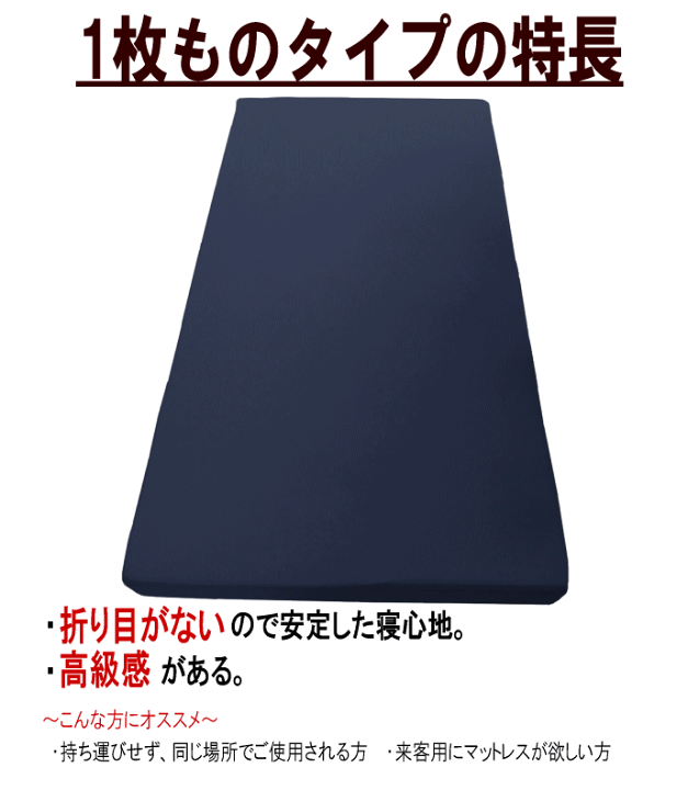 楽天市場】マットレス ダブル 1枚もの 140x195cm 厚さ17cm 楽天市場】マットレス ダブル 1枚もの 140x195cm 厚さ17cm