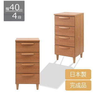 `FXg ؐ X k rO[ o  Ƌ `FXgrO  [ 4i [P[X o ݑ e[N V { iyP2z