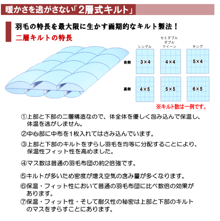 楽天市場】羽毛布団 シングル ハンガリー産ホワイトダックダウン 93 