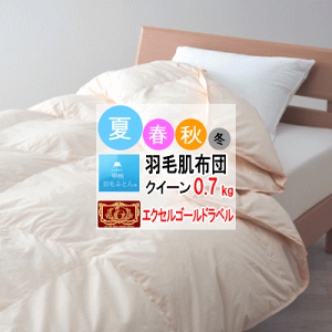 Hѕzc NC[ NB[ _EPbg | zc zc zCg_E GNZS[hx 360dpȏ 0.7kg yʐn {yP2z