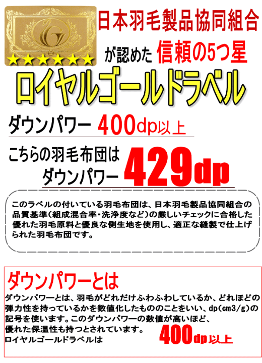 楽天市場】羽毛布団 マザーグース シングル 送料無料 ポーランド産