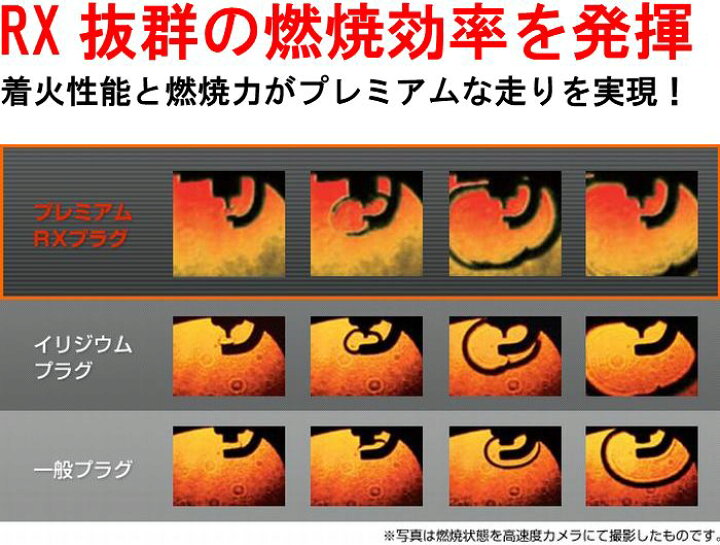 楽天市場】ポルシェ PORSCHE 911カレラ4 GH-99705 - 2005.8-2008.7 用 