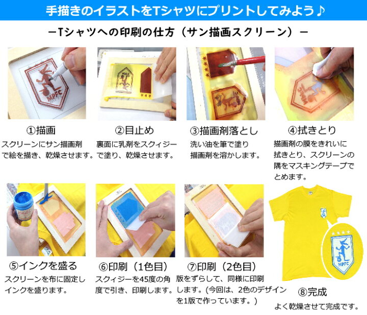 楽天市場】スクリーン水性ラバーインク・ラバダ（RUBADA）専用 