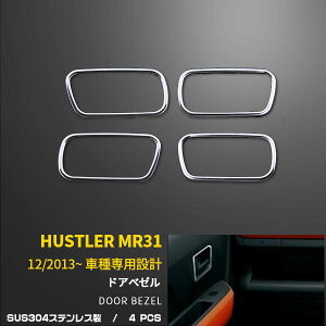 y390~N[|ΏہIz  XYL nX[ MR31S 2013N12` Ci[ hAx[ hAnhJo[ bLO K[jbV veN^[ h~ XeX ʎdグ J