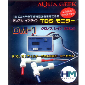 NmXC fACCTDSj^[ DM-1