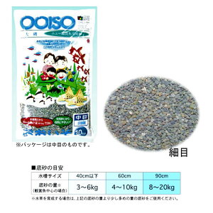 熱帯魚 大磯砂 アクアリウム用品の人気商品 通販 価格比較 価格 Com