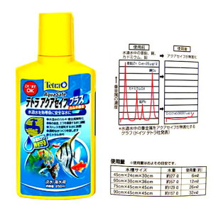 ySi|Cg5{zeg ANAZCt @500ml