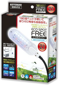 RguL@GRX|bgt[ 21 ^pƖ LED