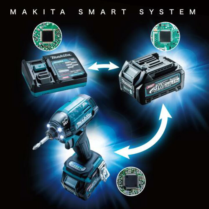 楽天市場】（純正）マキタ makita 40Vmax充電器 DC40WB[送料無料・税込 