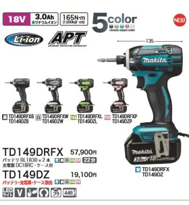 楽天市場】【インボイス対応】[税込新品]マキタ18V充電式インパクト 