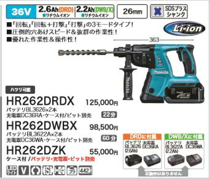 楽天市場】【インボイス対応】[税込新品]マキタ36V充電ハンマドリル