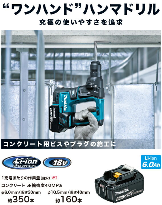 楽天市場】【インボイス対応】【※送料無料】マキタ makita 17mm充電式 