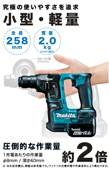 楽天市場】【インボイス対応】【※送料無料】マキタ makita 17mm充電式 