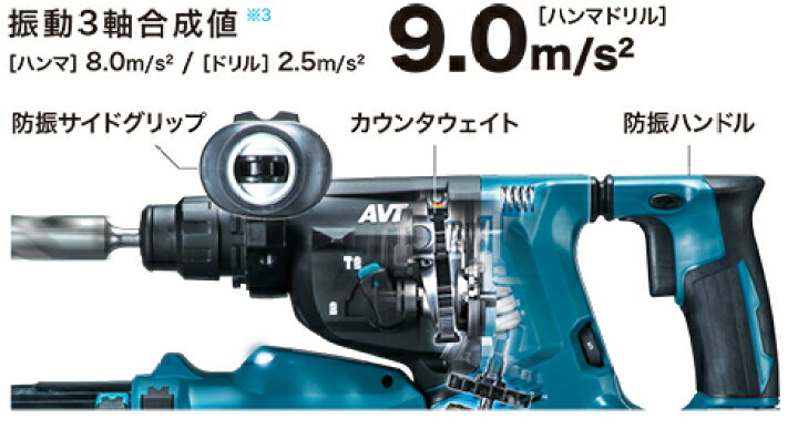 楽天市場】【インボイス対応】【※送料無料】ハイパワーと低振動を両立  