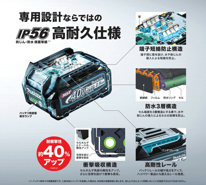 楽天市場】【インボイス対応】(純正)マキタ[makita] リチウムイオン 
