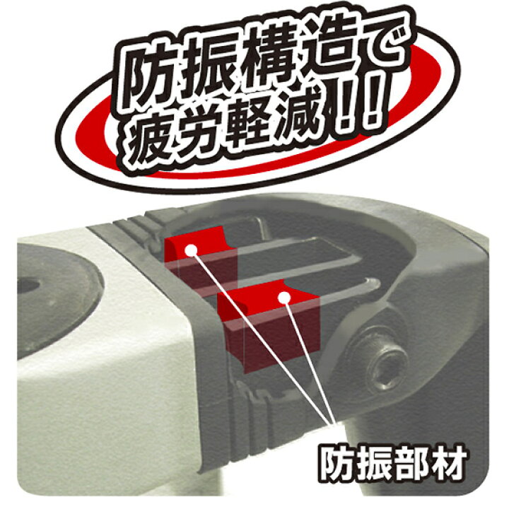 楽天市場】【インボイス対応】[新品税込]リョービ(京セラ) / RYOBI 