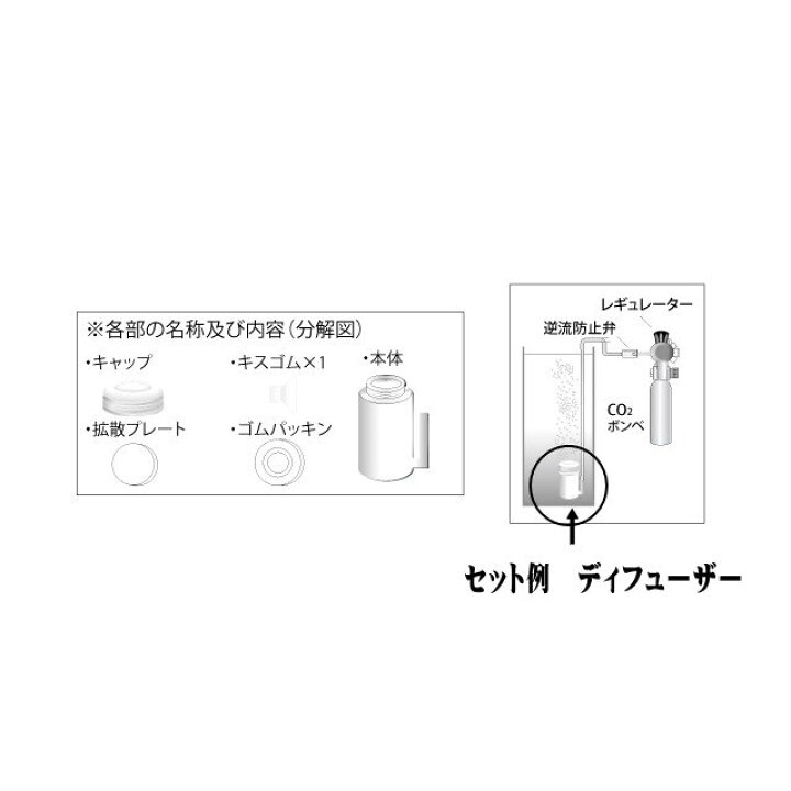 市場 小型宅配便ok Co2クリアディフューザー アズー
