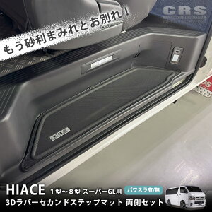 CRSS 3Do[}bg ZJhXebvJo[nCG[X 1^`8^ i[Ch X[p[GLpZJhXebv ^]ȑ^ȑ p[XChhAΉtȒP |