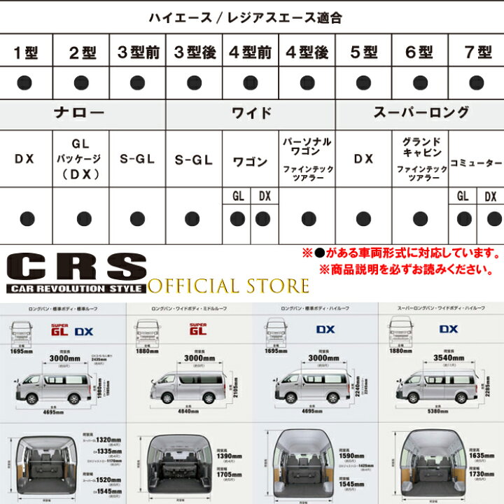 楽天市場】【マラソンP2倍＋クーポン配布!】カヤバ製 オリジナル□14段 